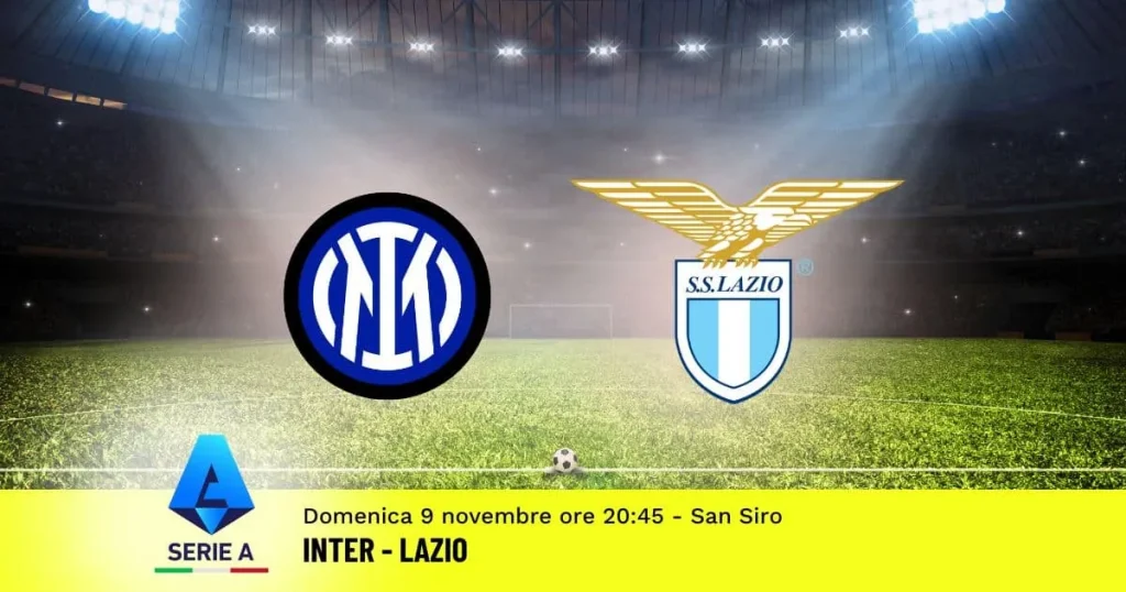 Inter–Lazio Pronostico