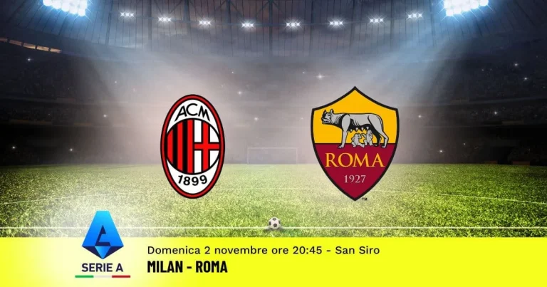 Milan-Roma Pronostico